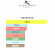 Burberry Weekend EDT (ZYDROP)