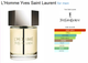 YSSL L'Homme EDT (ZYDROP)
