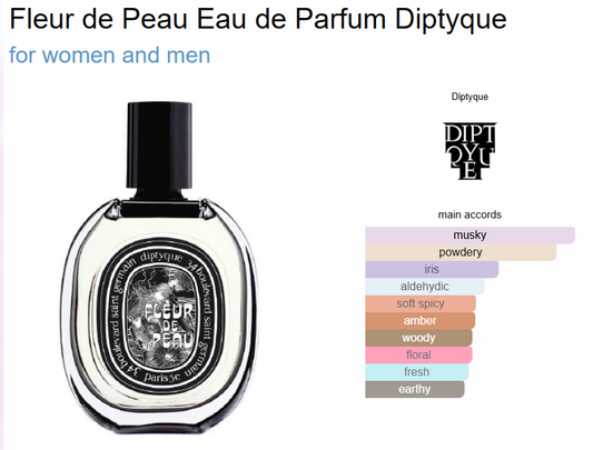 d*ptyque Fl*ur de P*au Eau de Parfume (PREMIUM)(ZYDROP)