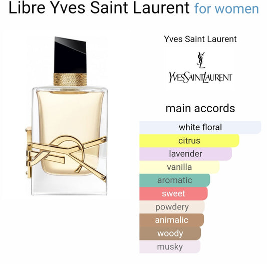 Y*es S*intt L*urentt L*bre Eau De perfume (PREMIUM)(ZYDROP)
