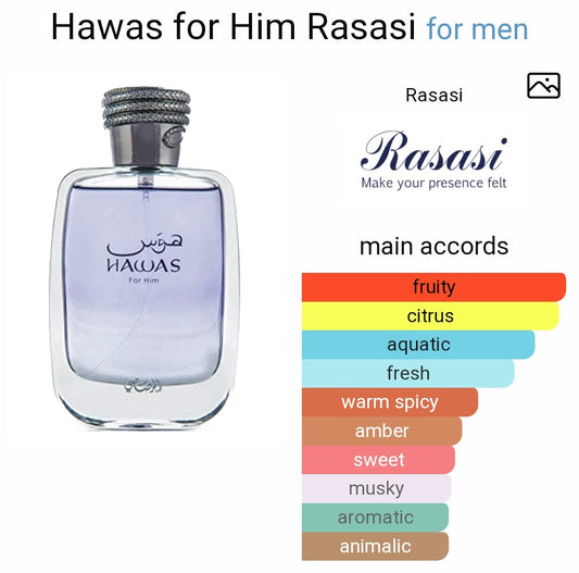 R*ssasi h*waas for him EDP(ZYDROP)