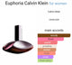 Calvinn Klein Euphoria Eau De Parfum (ZYDROP)