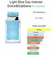 Dolcee and Gabbaana Light Blue EDT (ZYDROP)