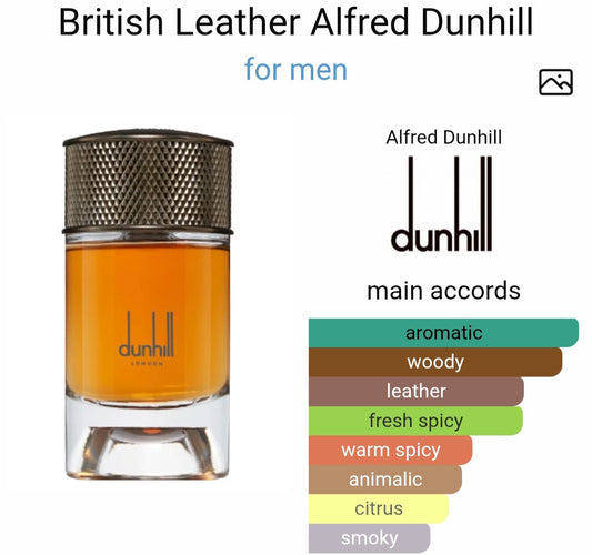 du*nhill si*naature collectiion briti*sh l*atheer (PREMIUM)(ZYDROP)