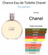 Chanell chance EDT (TURKEY)(ZYDROP)