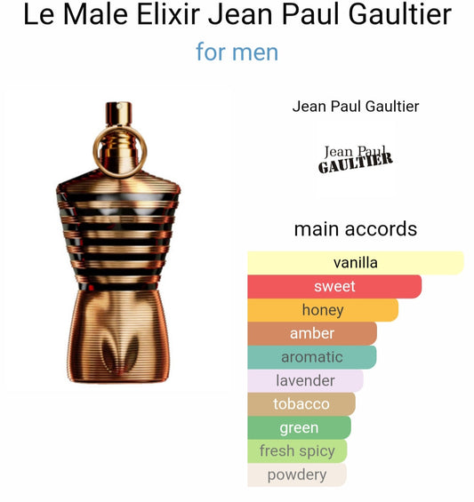 J*AN P*UL G*ULTIIER LEE MA*E ELI*IR PARFUM (PREMIUM)(ZYDROP)
