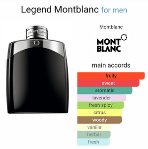 Montt blancc legend EDT (ZYDROP)