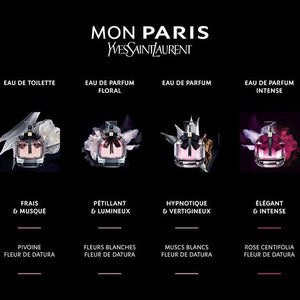 MOON PARIS EAU DE PARFUM(ZYDROP)