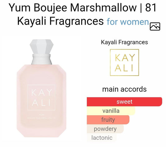 K*yali y*m bo*jeee ma*shmalloow | 81 EDP (ZYDROP)