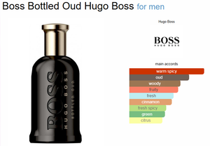 Hugoo Bosss Bottled Oud (ZYDROP)