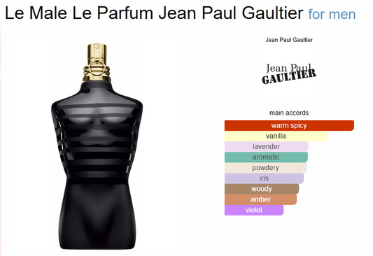 J*AN POUL LE M*LE LE PARFUM (PREMIUM)(ZYDROP)