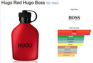 Hugoo Bosss Red EDT (ZYDROP)