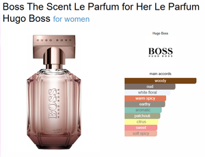 Bosss the scent EDP (ZYDROP)