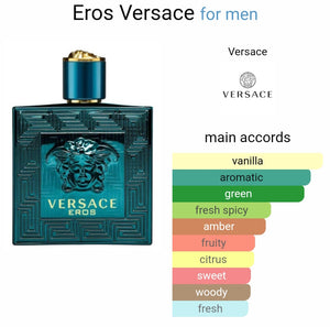 Versacce Eross Eau De Toilette (ZYDROP)