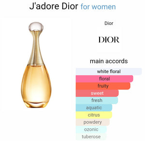 Dior jadore (ZYDROP)
