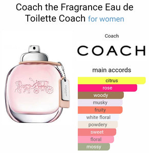 Coachh new york eua de toilette (TURKEY)(ZYDROP)