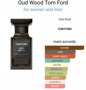 Tomm Forrd Oud Wood Eau De Perfume (TURKEY)(ZYDROP)