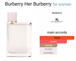 Burberryy her EDP (ZYDROP)