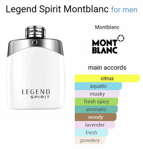 Mont blanc legend spirit (ZYDROP)