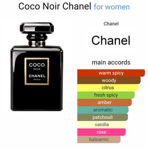 CHANELL COCOO NOIR EAU DE PERFUME (ZYDROP)