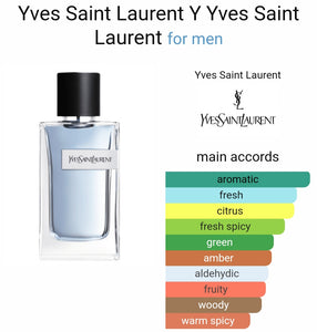 Y Yves Saintt Laurentt EDT (TURKEY)(ZYDROP)