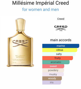 Creed Millesime Imperial Eau De Parfum (ZYDROP)