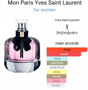 MOON PARIS EAU DE PARFUM(ZYDROP)