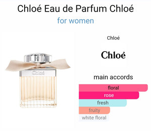 Chloee eua de parfum (TURKEY)(ZYDROP)