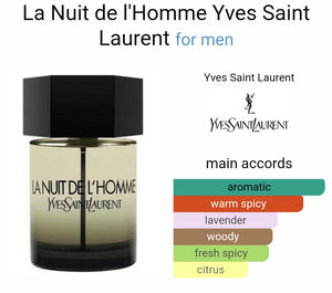 Yves Saintt Laurentt La Nuit de L'Homme (TURKEY)(ZYDROP)