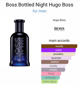 Hugo Boss BOSS Bottled Night Eau De Toilette (ZYDROP)