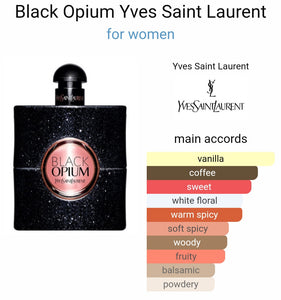 yvees sainnt laurentt blackk opiumm (TURKEY)(ZYDROP)