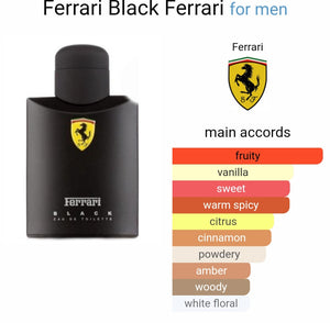 Feerraari Scuderia Black (ZYDROP)