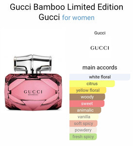 Gucciii Bambboo Eau De parfume (ZYDROP)
