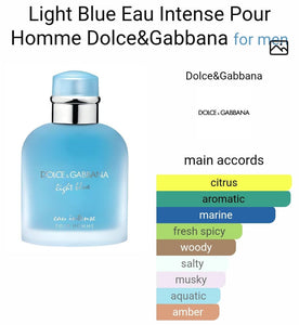 Light blue eau intense pour homme Dolcee&Gabbana (ZYDROP)