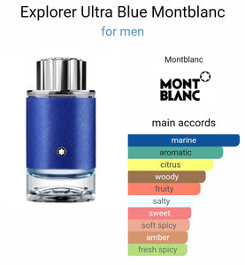 Montt Blancc Explorer Ultra Blue (ZYDROP)