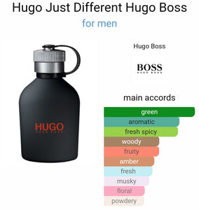 Hugo Bosss Just Different (ZYDROP)