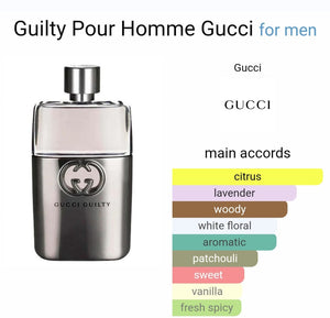 Guuccii POURR HOME EDT (ZYDROP)