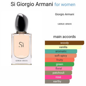 Si Eau De Giorgio Armani Parfum(ZYDROP)