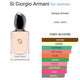 Si Eau De Giorgio Armani Parfum(ZYDROP)