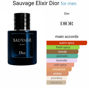 Diorr Sauvage elixiir (ZYDROP)