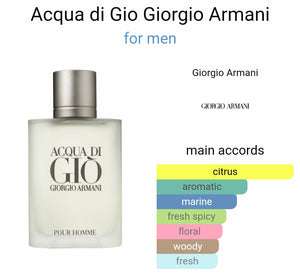 Giorgio Armani Acqua Di Gio Eau De Toilette (ZYDROP)