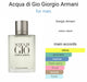 Giorgio Armani Acqua Di Gio Eau De Toilette (ZYDROP)