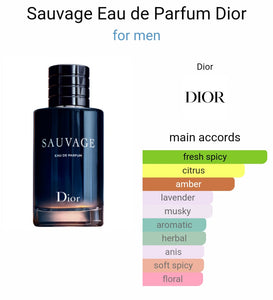 Diorr sauvaag parfum (ZYDROP)