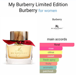 My Burrberry Blussh Limited Edition EDP (TURKEY)(ZYDROP)