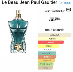 JEEAN POUL GAULTIER LE BEAU EAU DE TOILETEE (TURKEY)(ZYDROP)
